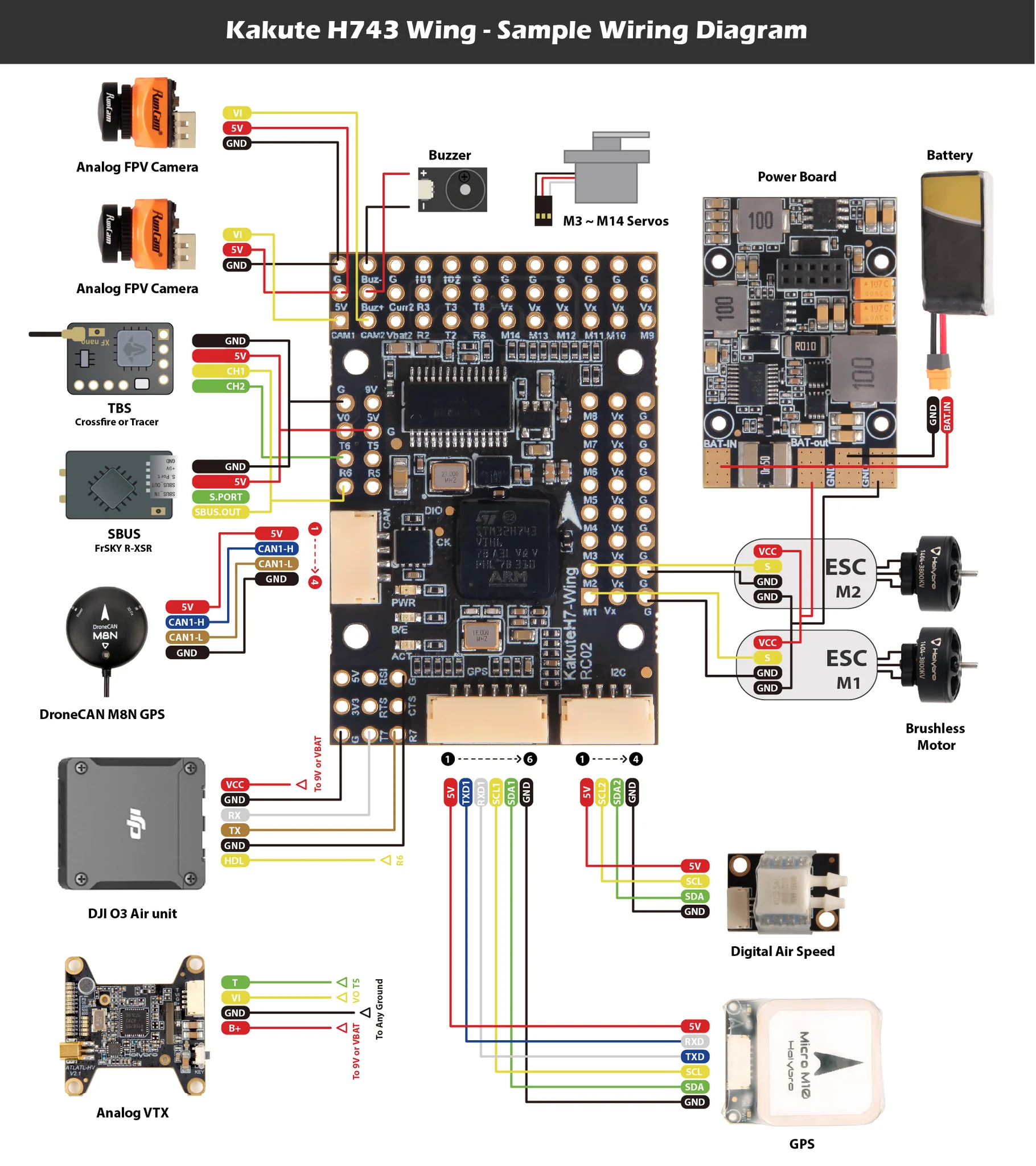KAKUTEH7WING wiring diagram