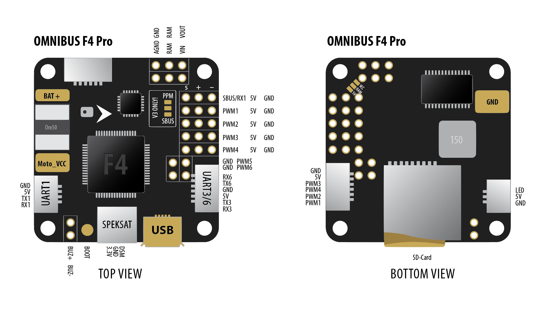 Omnibus F4 Pro Board Layout