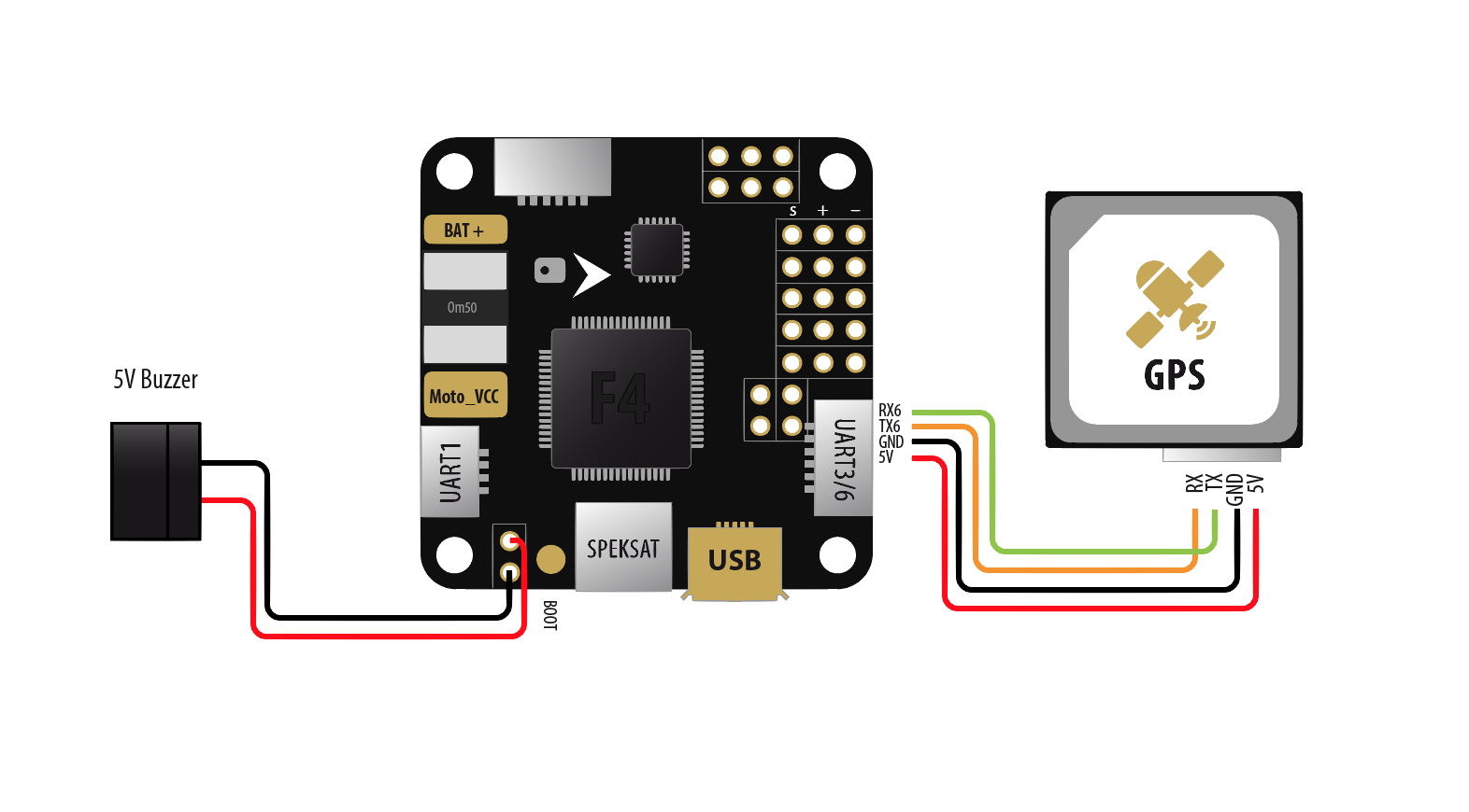 Omnibus F4 Pro GPS Setup